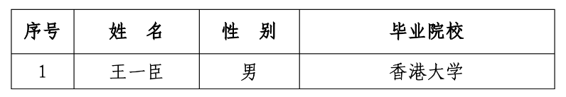 0906 0906