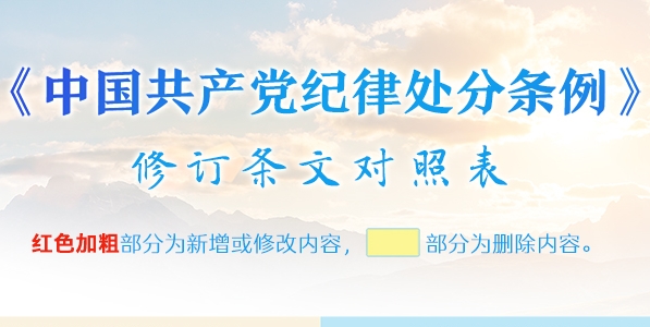 《中国共产党纪律处分条例》修订条文对照表